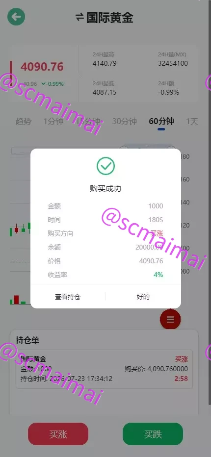 商品详情图