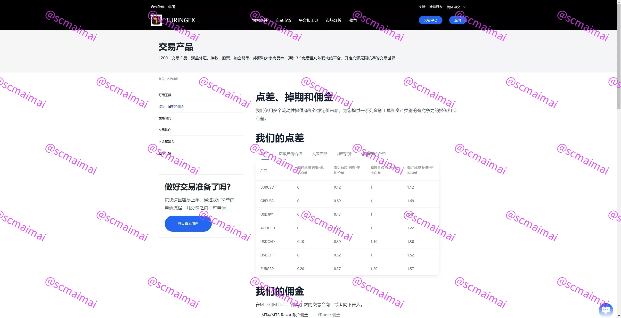 商品详情图